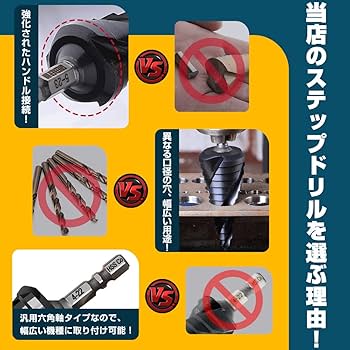 Amazon.co.jp: TORENA 三枚刃ステップドリル ステンレス用 2個